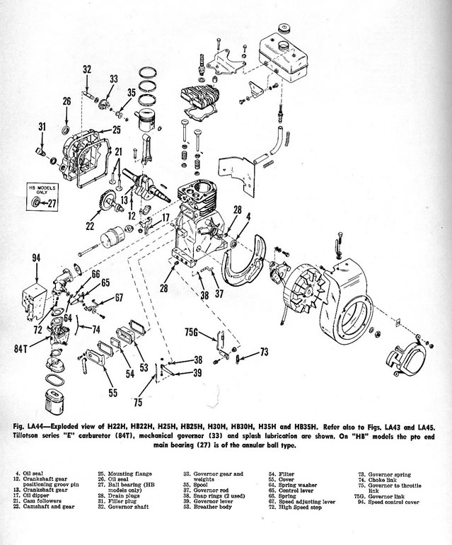 Tecumseh_4HP_engine_diagram